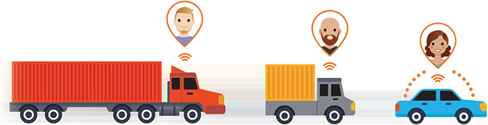 Ecommerce Same Day Home Delivery Point Pickup Ecommerce Same Day Home Delivery Point Pickup